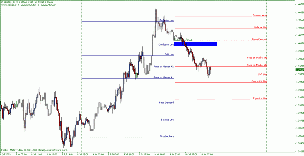 Click to Enlarge

Name: eurusd.gif
Size: 19 KB