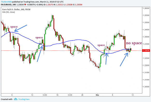 Click to Enlarge

Name: eurusd4h50ma.png
Size: 39 KB