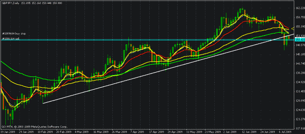 Click to Enlarge

Name: gj daily trend line.gif
Size: 24 KB