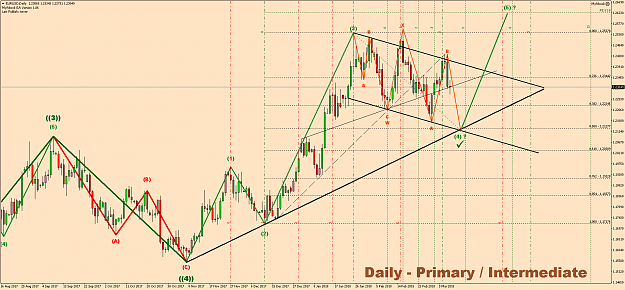 Click to Enlarge

Name: EURUSDDaily.png
Size: 118 KB