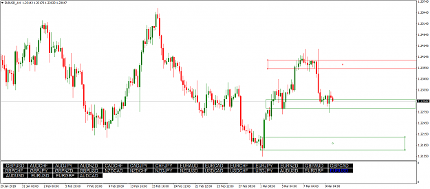Click to Enlarge

Name: EURUSD_H4.png
Size: 65 KB