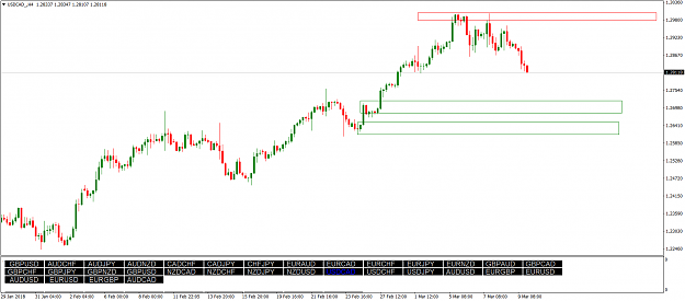 Click to Enlarge

Name: USDCAD_H4.png
Size: 47 KB