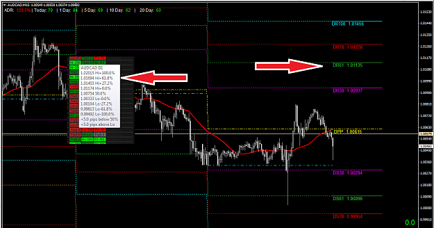 Click to Enlarge

Name: D1Pivots_AUDCAD.png
Size: 61 KB