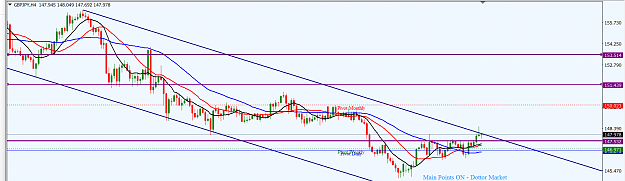 Click to Enlarge

Name: GBPJPY_H4_11th_Mar.,_2018.png
Size: 43 KB