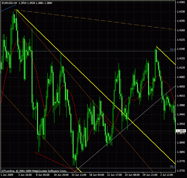 Click to Enlarge

Name: eu h4 pf jul10'09.gif
Size: 32 KB
