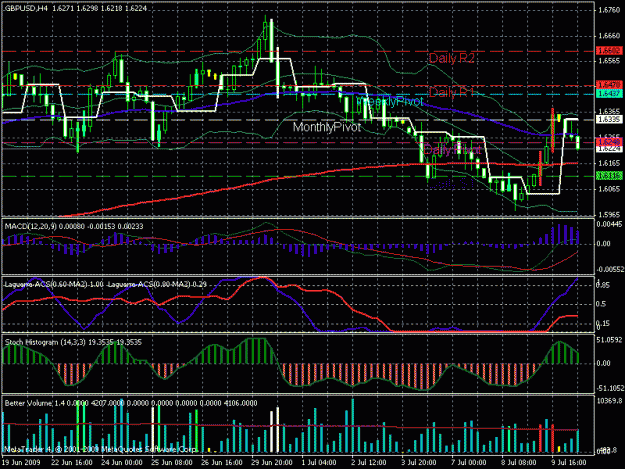 Click to Enlarge

Name: gbp.gif
Size: 31 KB