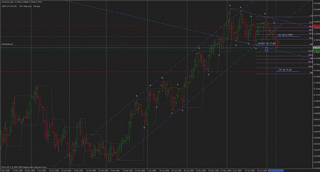 Click to Enlarge

Name: aud usd d.jpg
Size: 107 KB