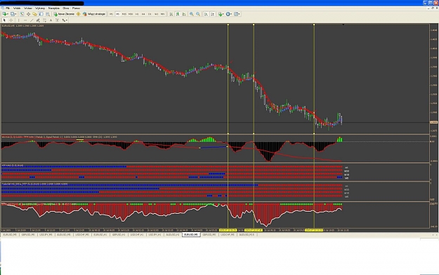 Click to Enlarge

Name: eurusd.jpg
Size: 135 KB