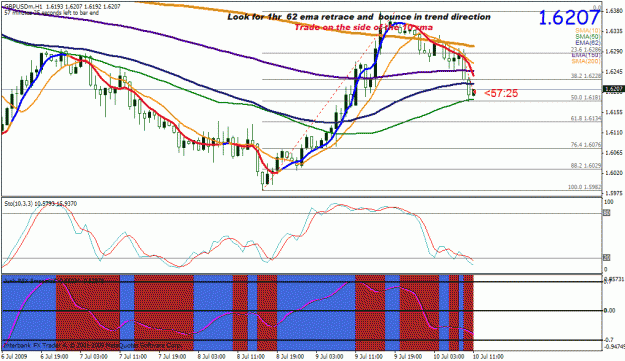 Click to Enlarge

Name: gbpusd-hr.gif
Size: 31 KB
