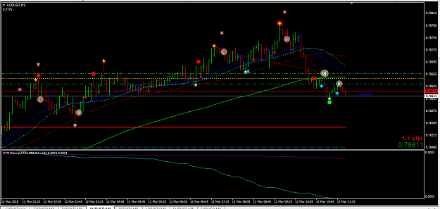 Click to Enlarge

Name: audusd_m5_120318.png
Size: 33 KB