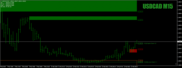 Click to Enlarge

Name: USDCADM15ballsyplaylowertfinfo12thMar18.png
Size: 32 KB