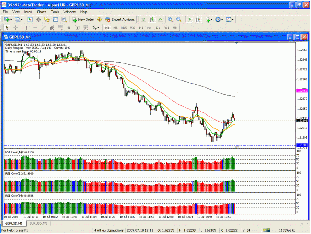Click to Enlarge

Name: eurusd 2.gif
Size: 44 KB