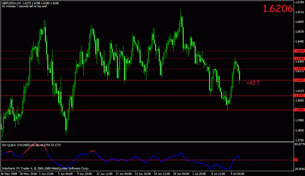 Click to Enlarge

Name: gbpusd-4hr.gif
Size: 22 KB