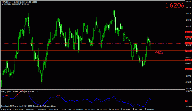 Click to Enlarge

Name: gbpusd-4hr.gif
Size: 22 KB