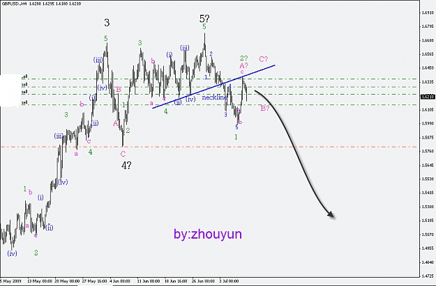 Click to Enlarge

Name: 2009-7-10 gu-4h.jpg
Size: 123 KB