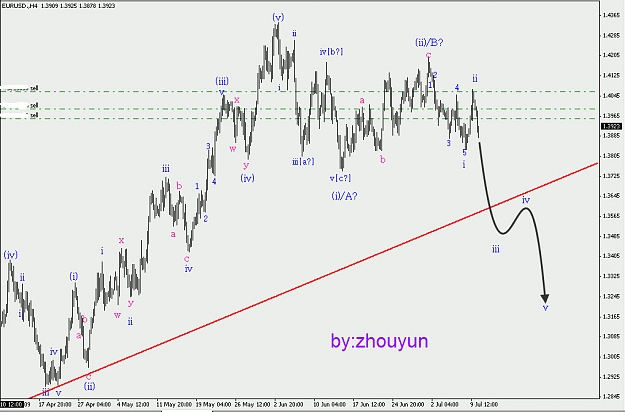Click to Enlarge

Name: 2009-7-10 eu4h.jpg
Size: 128 KB