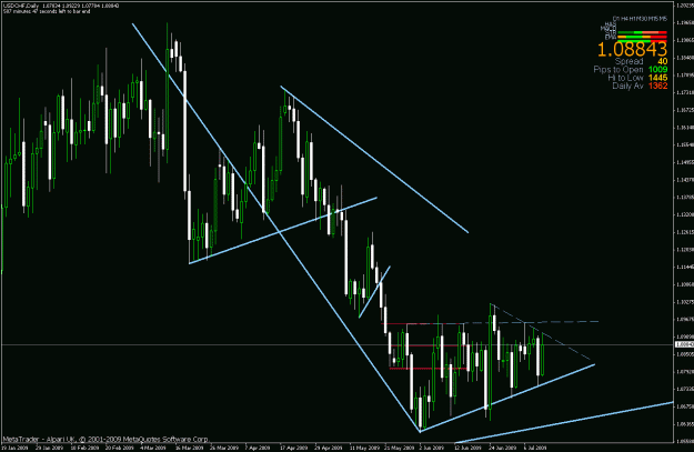 Click to Enlarge

Name: trade.gif
Size: 29 KB