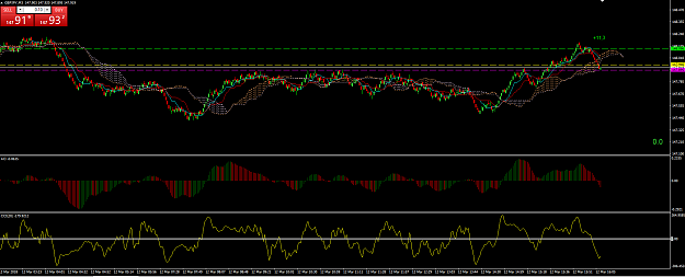 Click to Enlarge

Name: gbpjpy buy.PNG
Size: 64 KB