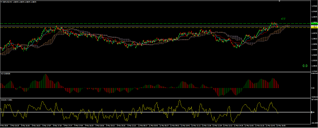 Click to Enlarge

Name: GBPUSD Buy.PNG
Size: 59 KB