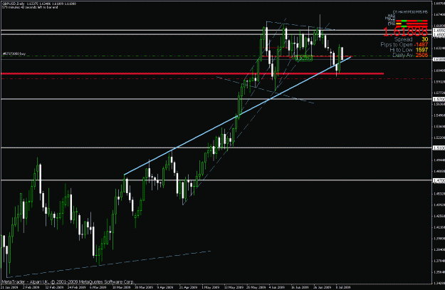 Click to Enlarge

Name: trade.gif
Size: 25 KB