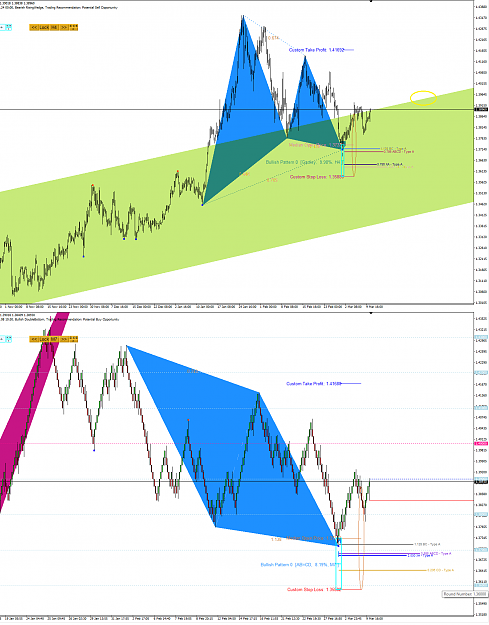 Click to Enlarge

Name: Harmonic Pattern Plus-Price Breakout Pattern Scanner-GBPUSD S070.png
Size: 88 KB