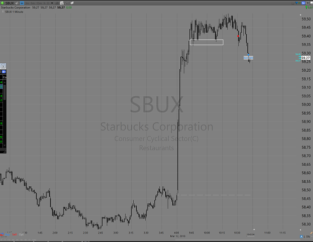 Click to Enlarge

Name: sbux.PNG
Size: 205 KB