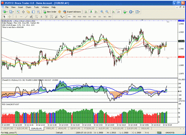 Click to Enlarge

Name: eurusd 2.gif
Size: 45 KB