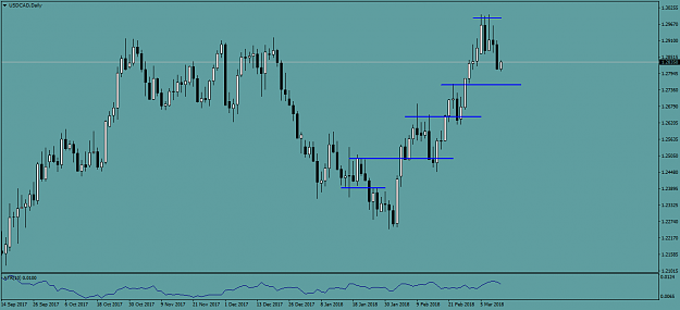 Click to Enlarge

Name: USDCADDaily.png
Size: 36 KB