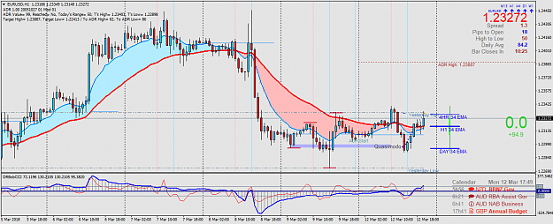Click to Enlarge

Name: EURUSDH1.png
Size: 65 KB