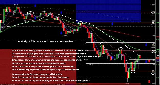 Click to Enlarge

Name: Misc EJ Chart.jpg
Size: 217 KB