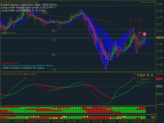Click to Enlarge

Name: usajpy open order.gif
Size: 27 KB