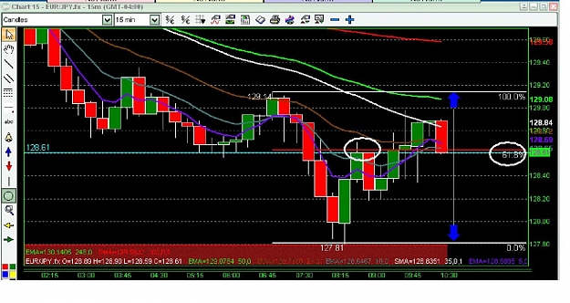 Click to Enlarge

Name: Misc EJ Chart a.jpg
Size: 169 KB