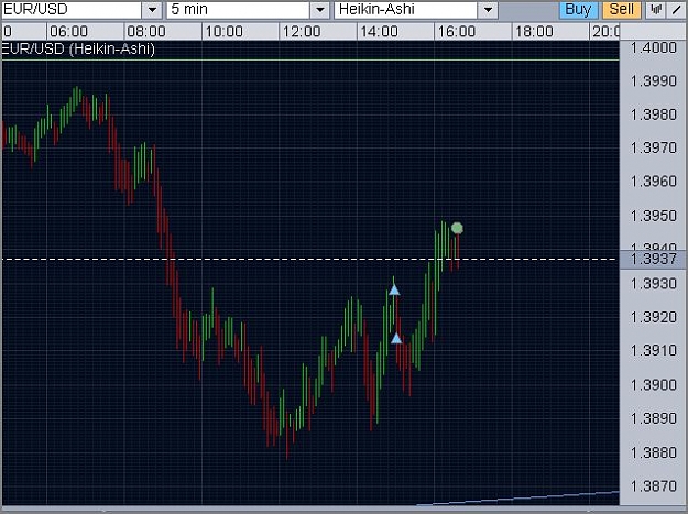 Click to Enlarge

Name: eurusd-0025.JPG
Size: 72 KB