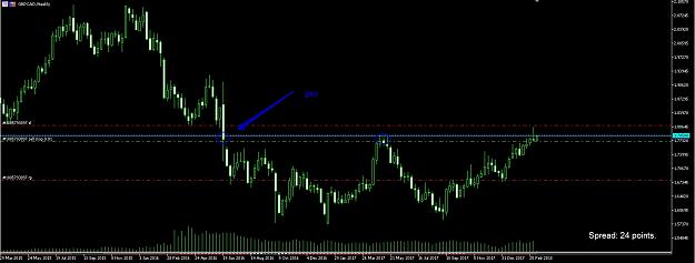 Click to Enlarge

Name: 11000794 - AlpariEvrasia-MT5 - Hedge - [GBPCAD,Weekly].jpg
Size: 300 KB