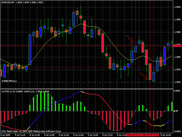 Click to Enlarge

Name: trades.gif
Size: 29 KB