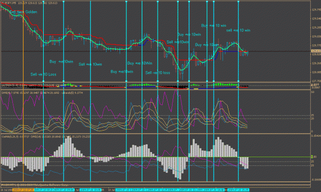 Click to Enlarge

Name: eur_jpy_trend_magic_18.gif
Size: 39 KB