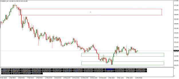Click to Enlarge

Name: EURJPY_H4.png
Size: 52 KB