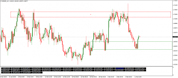 Click to Enlarge

Name: EURNZD_H4.png
Size: 77 KB
