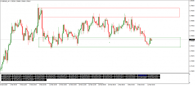 Click to Enlarge

Name: GBPAUD_H4.png
Size: 66 KB