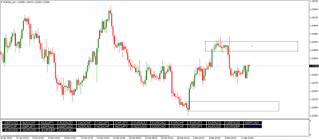 Click to Enlarge

Name: EURUSD_H4.png
Size: 64 KB