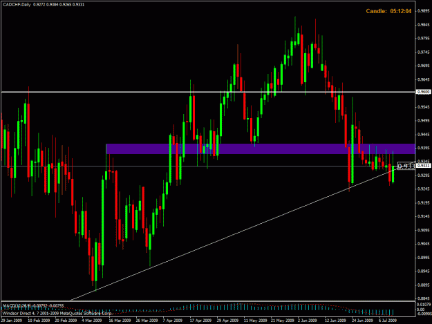Click to Enlarge

Name: cadchf.gif
Size: 27 KB