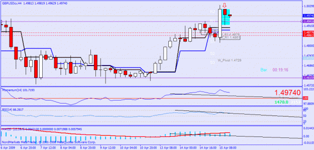 Click to Enlarge

Name: gbpusd4h.gif
Size: 21 KB
