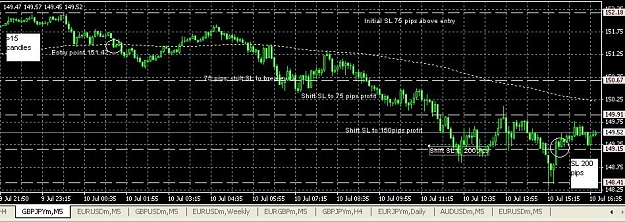 Click to Enlarge

Name: trade.JPG
Size: 95 KB