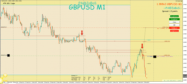 Click to Enlarge

Name: 13th Mar 18 GBP:USD M5:M1 Short Trade 2.png
Size: 109 KB