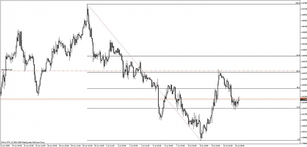 Click to Enlarge

Name: gbpusd.jpg
Size: 85 KB