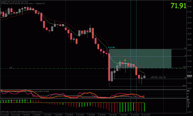 Click to Enlarge

Name: audjjpy upt1.gif
Size: 25 KB