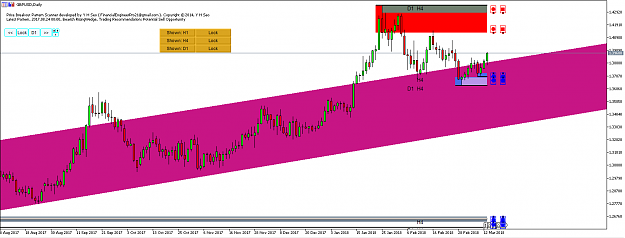 Click to Enlarge

Name: Harmonic Pattern Plus-Price Breakout Pattern Scanner-GBPUSD S073.png
Size: 42 KB