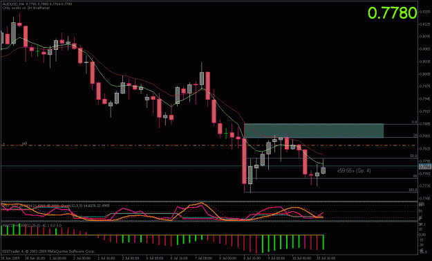 Click to Enlarge

Name: audusd upt1.gif
Size: 23 KB