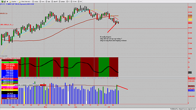 Click to Enlarge

Name: chart34.png
Size: 182 KB