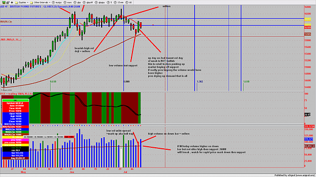Click to Enlarge

Name: chart36.png
Size: 226 KB